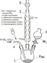 25 гениальных вещей, которые сделаны из подручных средств 