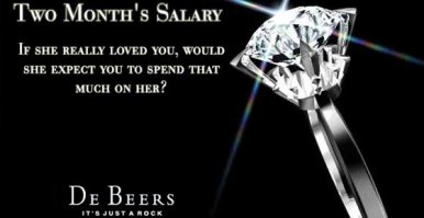 Самый лучший маркетинг 20-го века