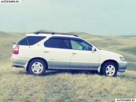 Вот мои полноприводники Rav4 (продан по причине размеров),на смену ему пришёл Nissan R`nessa. И да,правый руль вообще не напрягает. А по базовым плюшкам переплюнут европейцев