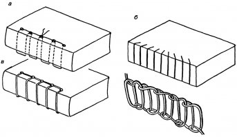 Я ходил в школе в УПК в переплетный цех.
По этому знаю, что пропилы лучше делать под углом, что бы не вылетала нить.