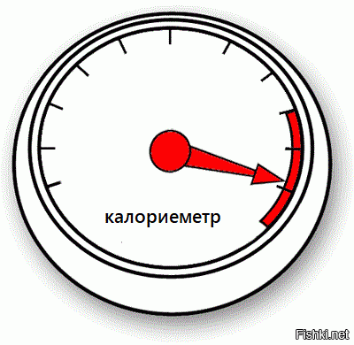 Не теряем бдительности: как распознать лишние 200 калорий в рождественских угощениях