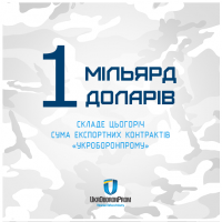 Итоги 2015 года

Что можно сказать по итогам завершающегося года.

обещания на 2015 год
Провал по всем направлениям – как экспорту, так и поставкам для нужд вооруженных сил Украины.

Оплот – провал (заявлено 40, изготовлено и передано заказчику – 5),
Дозор – провал (заявлено 150, потом 50, изготовлено 7),
модернизация танков – одни обещания.

В итоге средней степени качества ремонт и покраска стареньких Т-64БВ, БМП-1, БРДМ-2. ВСУ за 2015 г. получили (отремонтированных) 9 самолетов, 9 вертолетов и 316 танков 
(.
 Самое прикольное  эти фантазеры говорят, что вот эти триста отремонтированных танков это «больше чем выпущено за все годы независимости»…
Для сравнения приведу цифру по капитальному ремонту танков только ОДНОГО не самого мощного российского БТРЗ № 61 за 2015 год – 188 танков Т-72 и Т-80.

Из реальных  «достижений» можно назвать передачу ВСУ и НГ и находящихся в ее составе организаций модернизированных африканских Т-64Б1М и Т-72Б1-1050, предназначавшихся для Конго и Эфиопии. Также ВСУ перепало и некоторое количество предназначавшихся для инозаказчиков  Т-72АВ и Т-72Б. Результат будет в полная потеря доверия к Украинской продукции военного назначения у любых зарубежных партнеров, даже в странах «четвертого» мира.

Что же они на 1 млрд. поставили за рубеж в 2015 остается загадкой.
источник

 

Единственное в чем дела у госконцерна идут хорошо так это в саморекламе, обычно, десяток раз вызывают журналистов показывая пару собранных на коленке «Дозоров» либо делают заявления о том как очень скоро, ну через годик начнут выпускать сотни новых танков и бронемашин. Еще они мастера по постоянному назначению новых директоров предприятий, (по 4 за 1,5 года на пока еще Заводе имени Малышева и КБТЗ !) правда наладить их работу это никак не помогает.
Кстати с пиаром тоже, иногда, косяки выходят, вот светится постоянно в СМИ зам начальника Сергей Пинькас, или директор БТРЗ 115 Виктор Козонак, рассказывали о неимоверных победах и достижениях в стиле «Воскресший завод», а потом как-то резко пропадали из видимости.

Кстати, уже появились данные, что самый терпеливый заказчик украинской бронетехники Таиланд уже активно присматривается к альтернативам «Оплоту» - россиянам и китайцам (.  

Если бы контракт с Таиландом был достойно выполнен, то 49 танками он бы не ограничился. И сколько не меняют исполняющих обязанности директоров завода «Оплотов» больше не становится.