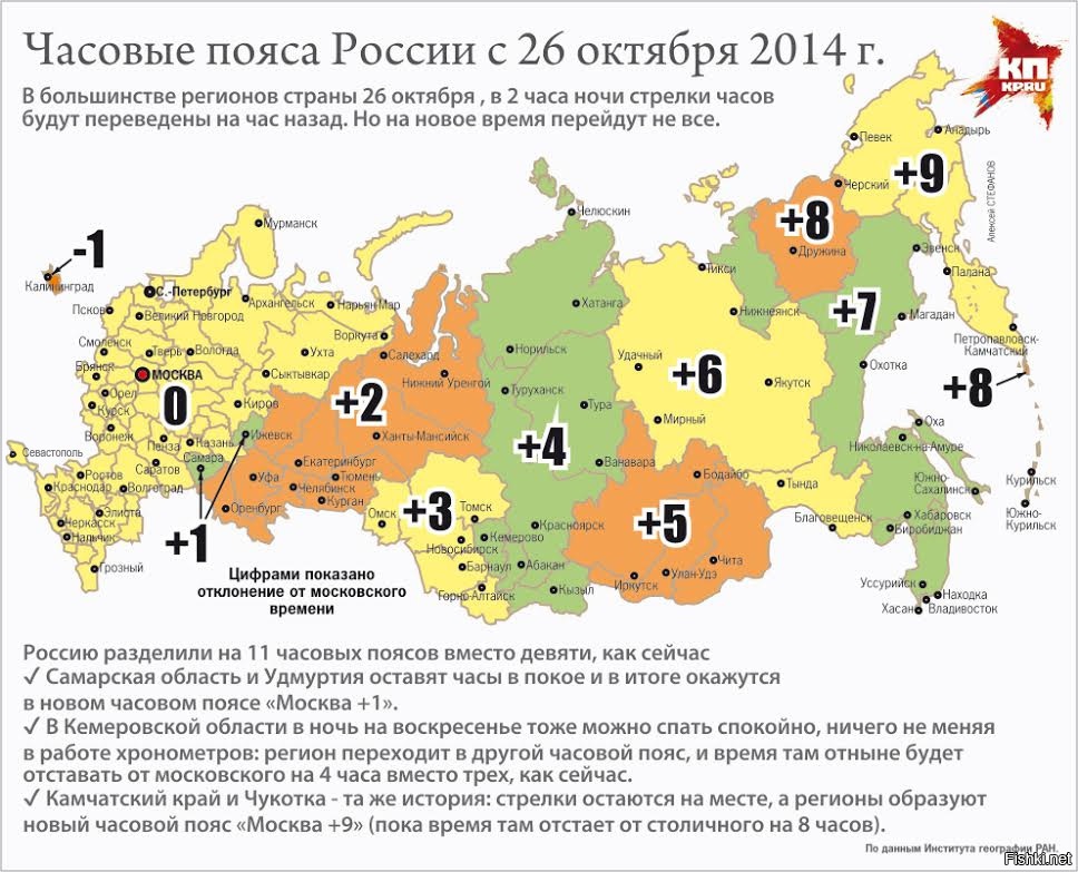 Так вышла карта