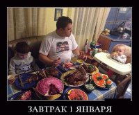 Подведение итогов празднования Нового года!