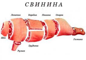 Тоже обратил внимание.