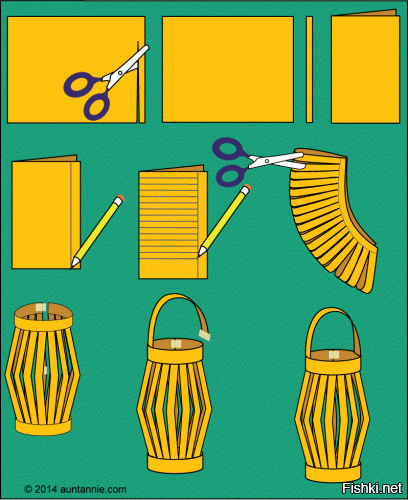 Напомнило, как в детстве изготавливали китайские фонарики на НГ.
Теперь знаю, на что перепустить учебники по политэкономии