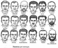  Женское лицо нации