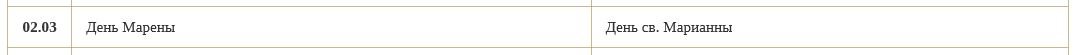 Внимательнее будьте.

Обряд исполнялся в одно из воскресений в конце Великого поста (чаще всего в 4-е или 5-е, называемые у словаков «Черным», «Смертным», «Мареновым» — Čierna, Smrtna, Marmuricnova nedeľa, у чехов — Smrtna neděle, иногда в 6-е, Вербное — Květná neděle). Википедия