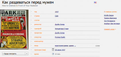 Как раздеваться перед мужем: руководство 1937-го года, которое пригодится современным женщинам