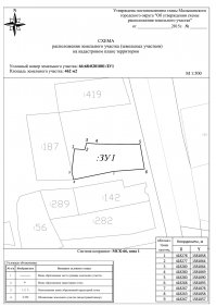 вот пример простенькой срзу