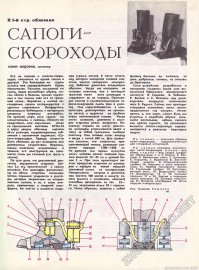 вот надёжный одноместный аппарат.