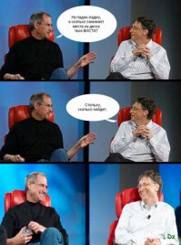 Эволюция Windows