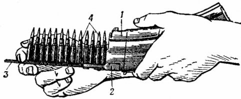 Для ускоренного заряжания давным-давно была придумана планка-направляющая, иногда именуемая "обоймой". Причём патроны в цинках уже с завода могут поставляться на таких планках.