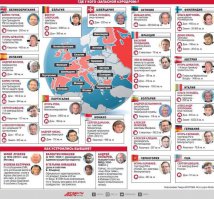 "Аргументы и факты";)