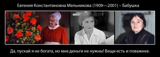 Актеры фильма "Снежная королева" 50 лет спустя