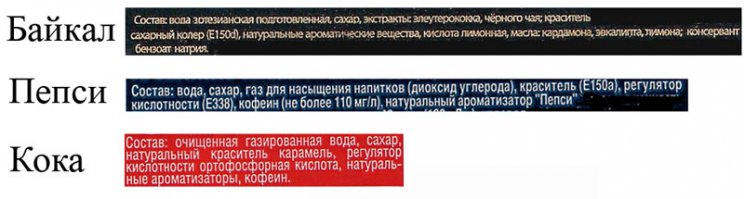  История появления «Пепси-Колы» в Советском Союзе 