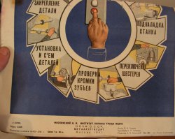 Охрана труда на 1 месте. Вот плакат от 15 июля 1941года.