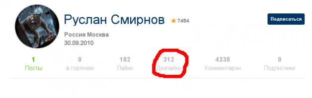 авторизацию через соцкнопки слышал?

А ты я гляжу вообще человек-гавно! Дизлайков больше всего!