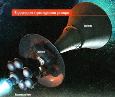 Вы невнимательны -про способы доставки грузов в перспективе я написал подробно.Для того , чтобы считать "Икар" -глупостью надо бы вам сначала придумать, что-нибудь "умное", а топливо он "тащит с собой" просто по той причине, что в космосе капсулы с дейтерием и тритием не валяются. БЕЗУСЛОВНО -я написал по той причине, что вряд ли создатели реального корабля имея самый технически реальный вариант будут ждать антипротонный, полевой (кстати про описанный у вас двигатель я читал еще в Технике-молодежи в детстве ...причем он невозможен как и перпетуммобиле), фотонный, антигравитационный или на трампамтрямции -они запустят зонд именно на ИТЯРД. А вот пилотируемый корабль "Поколений" возможно полетит уже с двигателем Бассарда...