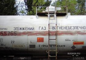 Наглядно о барреле нефти