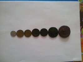 Самые дорогие монеты СССР