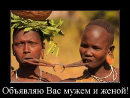 Тест на знание столиц стран мира