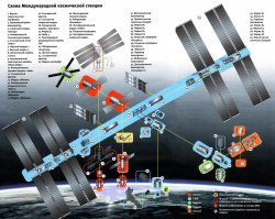 Как создавалась самая дорогая структура в мире