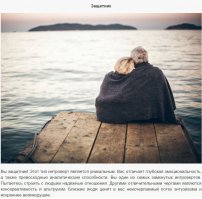 Тест: К какому подтипу интровертов отнести вас? (5 результатов)