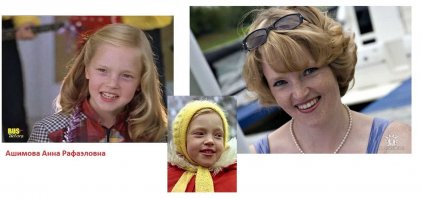 фильм "Чародеи" 1982г роль; Нина Пухова, младшая сестра Иванушки. Анна Ашимова родилась 9 января 1973 года в городе Улан-Удэ, где в это время её отец, Рафаэль Ашимов служил в инженерных войсках. В 1980 году семья переехала в Москву. На пробы в фильм «Чародеи» Анна попала случайно: она занималась танцами, рисованием и пением во Дворце пионеров, куда в поисках маленькой актрисы пришла ассистент Константина Бромберга. Анна оказалась в числе отобранных девочек и пройдя все пробы была утверждена на роль экранной сестры Александра Абдулова. Несмотря на то, что на протяжении всего фильма Анна не говорит и не поёт своим голосом (его реплики были переозвучены Светланой Харлап, а вокал по очереди исполнили Лариса Долина и Ольга Рождественская), он принёс ей славу, которая сопровождалась прессингом, ставшим причиной того, что она не заинтересовалась актёрской карьерой и роль Нины Пуховой так и осталось для неё единственной работой в кино. После окончания школы Анна поступила в Государственную Академию Управления (ныне Государственный университет управления) на факультет экономической информатики. Она замужем за Кириллом Гайдашем, у них есть сын Александр.