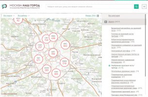 Что за бред пишет автор, у меня на районе снегоуборщиков не кто не видел с 01.01.2016  Управа разводит руками и не кто не хочет убирать снег. Москву плохо убирают а точней вообще не убирают. 
А вот и фотка обращений по Москве на не убранную территорию, кто хочет может сложить все обращения.