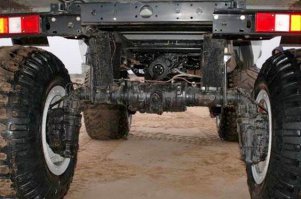 Им надо колесными редуктарами машины поднимать.А то что у них больше на понты похоже.