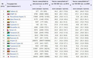 Тем временем на очередном безумном японском шоу: японский банный дрифт