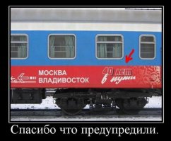 Краткий путеводитель по городам России 