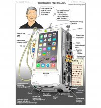 а где автомобильный аккум, дизельная зарядка, солнечная батарея?