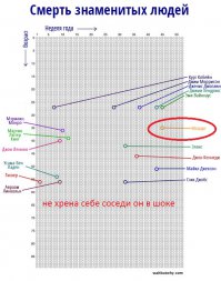 я называю это примазаться к великому