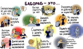 Гендерная война или о двойных стандартах