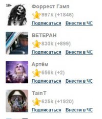 Хотя если быть объективным, он просто умеет копипастить быстрее его сотоварищей.