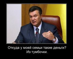 Коллекция автомобилей в Межигорье