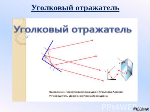 Между наклеенными кусочками пенопласта угол 90 градусов, а это идеальное зеркало для звуковой волны...