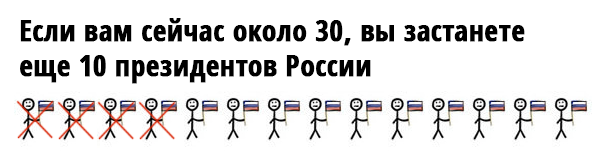 И одного президента Беларуси...