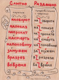 карточки хороши - зачёт!
но одну читал и не хватает ещё полкарточки: нах.у.й  и на х.у.й (где писать слитно и раздельно?