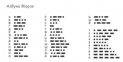 В некоторые материнки не встраивают "биперы" а сборщики не удосуживаются навешивать их....