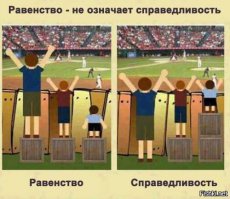 В чем проблема быть такими же сейчас? Слабо не прогибаться? В этом государство виновато? Гнилые люди были всегда. Просто сейчас - это элита нашего общества, а при СССР элитой считались совсем другие моральные ориентиры - честность, справедливость, взаимопомощь, дружба народов, социальное равенство и пр.
Для наглядности при СССР - была справедливость, а при капитализме равенство