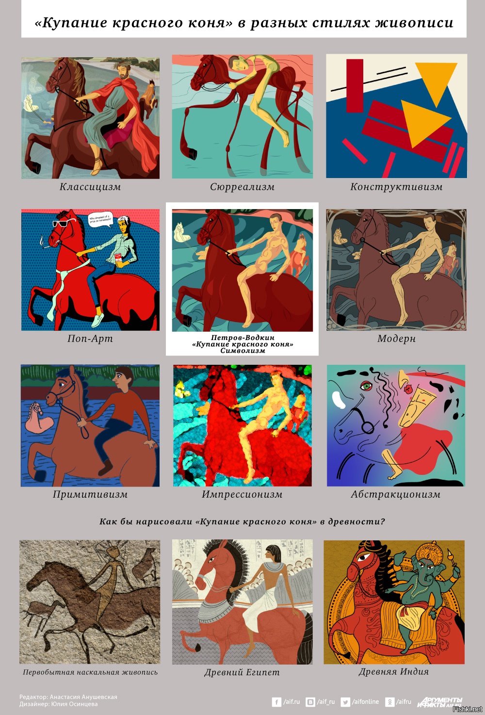 Что наша жизнь? - Абсурд! Странные и очень странные рисунки художника-самоучки