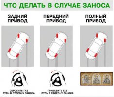 В реале, на полном, зафиксировать обороты и не ерзать, машина дальше как по маслу поедет.