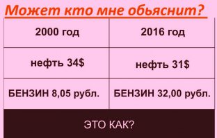 Ну как-то так.