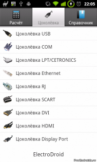 Для ведроидов есть приложение про распиновку, может кто не знал. На иос тож должна быть она.