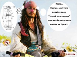 Обычная свадьба в Ставрополе