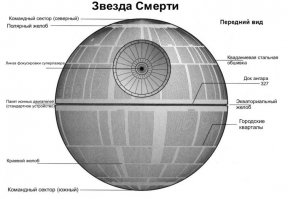 За эти чертежи в своё время.....