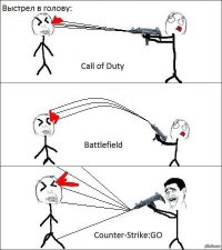 Фотографии нарушающие законы физики